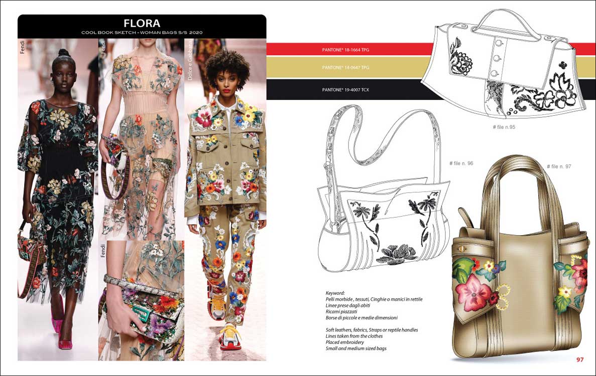 Coolbook Sketch Woman Bags S/S 2020 | www.semashow.com ltd. Fashion Trend Forecasting and Analysis